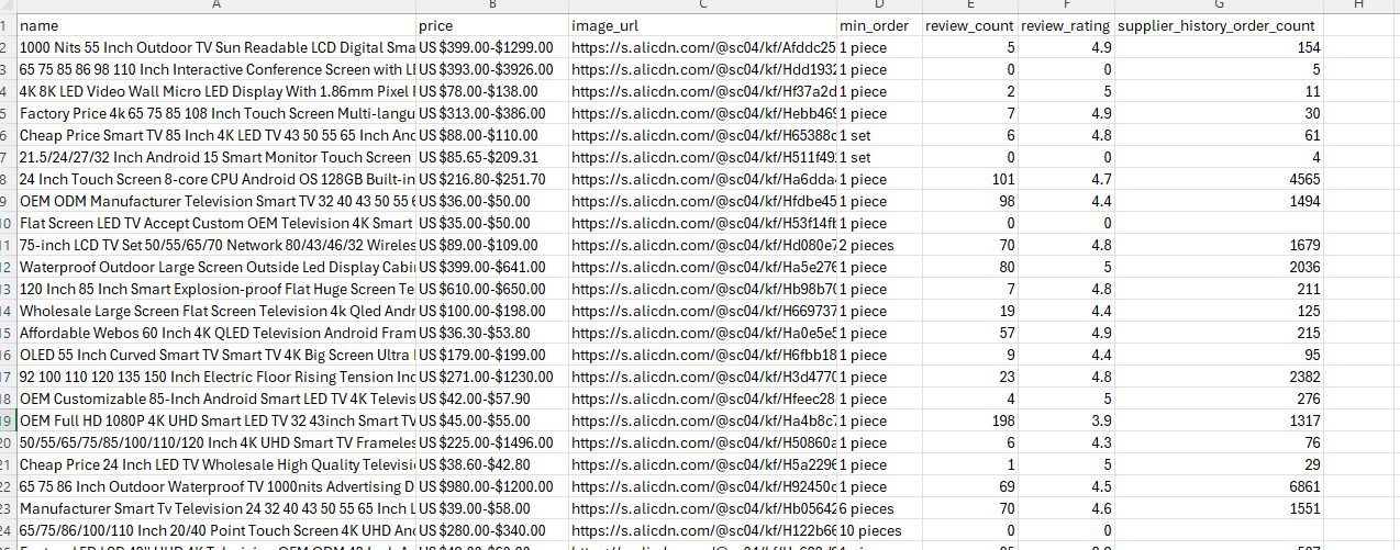 Alibaba product scraping category CSV output showing product names prices and order details