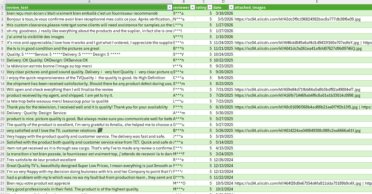 Alibaba scraper reviews CSV output showing review text reviewer rating and date columns