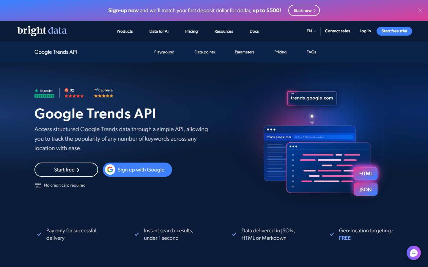 Bright Data's Google Trends API product page, whose brd_trends parser returned zero-byte bodies in our benchmark