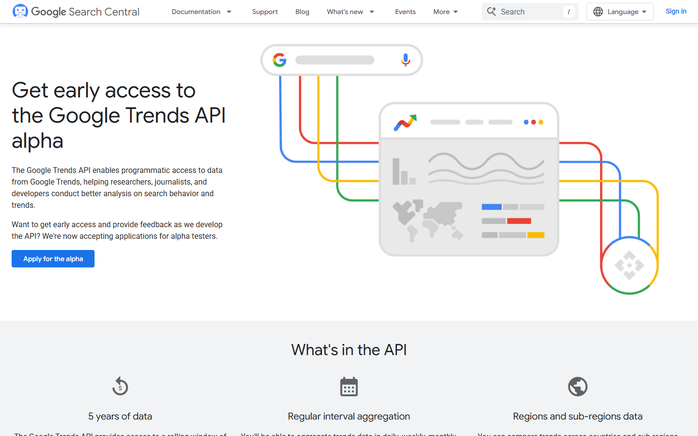 Google's developer page for the Google Trends API alpha, still accepting applications for early access