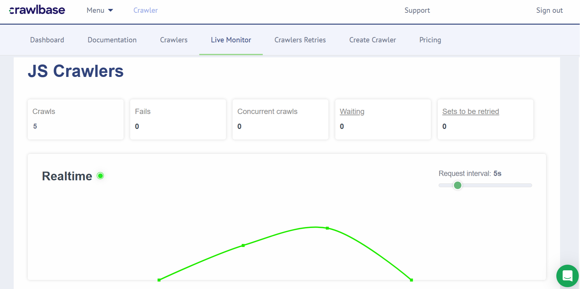 crawlbase web crawling api