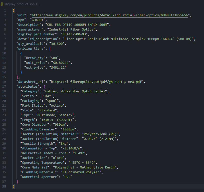 DigiKey product JSON output showing assembled product record with pricing tiers and dynamic attributes