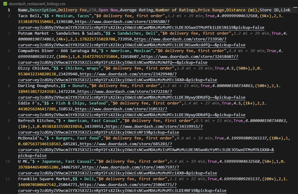 DoorDash store listings extracted to CSV