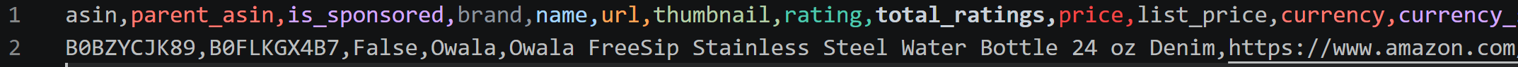 The content of the “input/product.csv” file