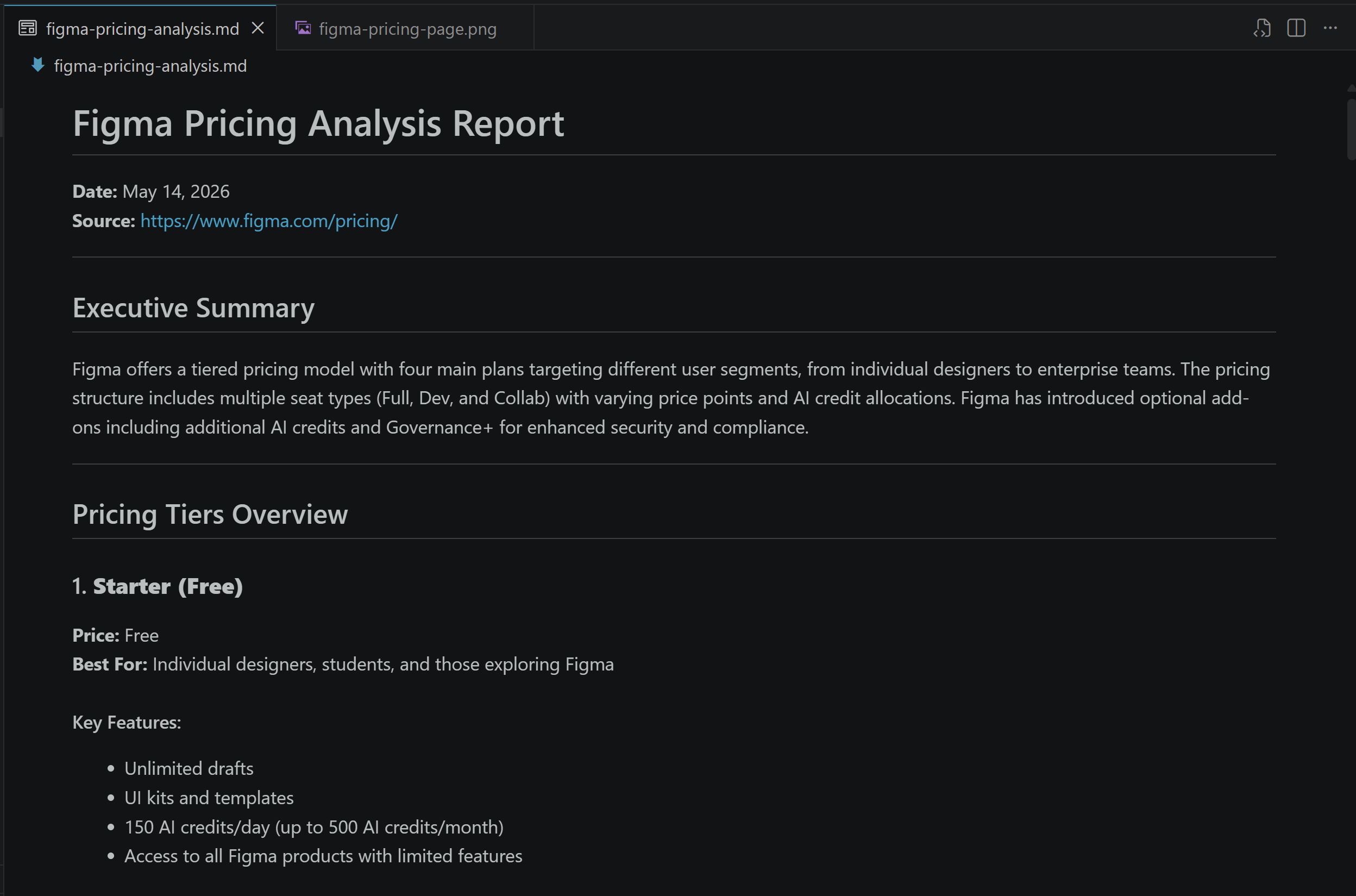 The initial part of the “figma-pricing-analysis.md” report