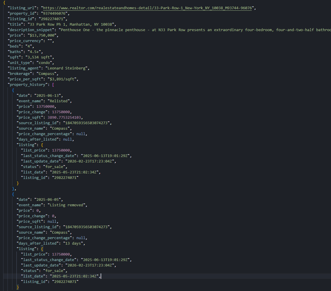 Realtor.com listing exported to JSON