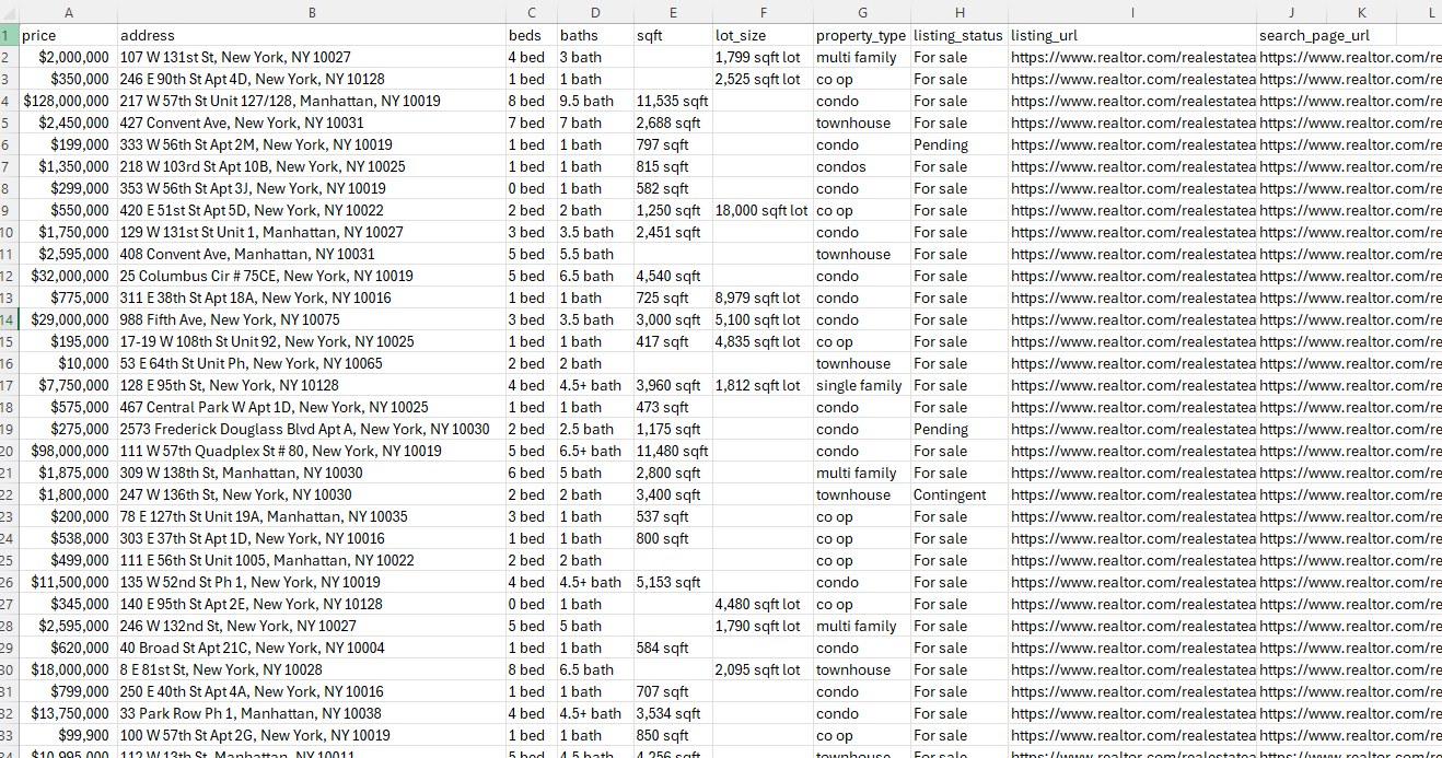 Realtor.com search results exported to CSV