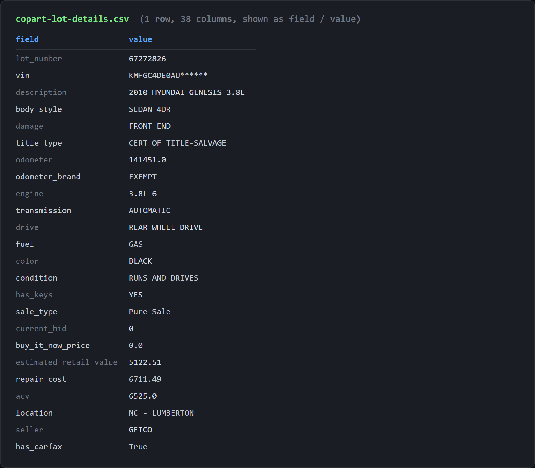 copart-lot-details.csv rendered as field and value pairs for a 2010 Hyundai Genesis with front end damage, salvage title, exempt odometer brand, and the masked VIN
