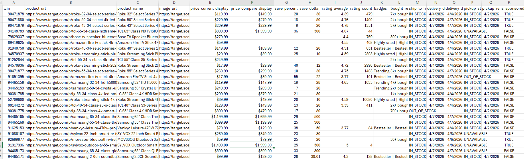 target-category-cards.csv open in a spreadsheet showing populated columns