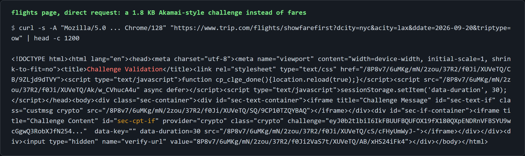 curl with a Chrome user agent on the Trip.com flights URL: the 1.8 KB Challenge Validation page with the sec-cpt-if crypto challenge iframe and the hidden verify-url field