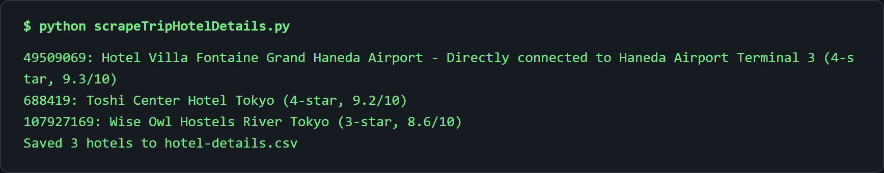 Console run of the Trip.com hotel details scraper: three hotels with star and score, then "Saved 3 hotels to hotel-details.csv"
