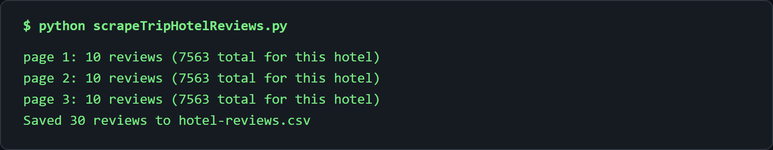 Console run of the Trip.com review scraper: three pages of 10 reviews each against a 7563 total, then "Saved 30 reviews to hotel-reviews.csv"