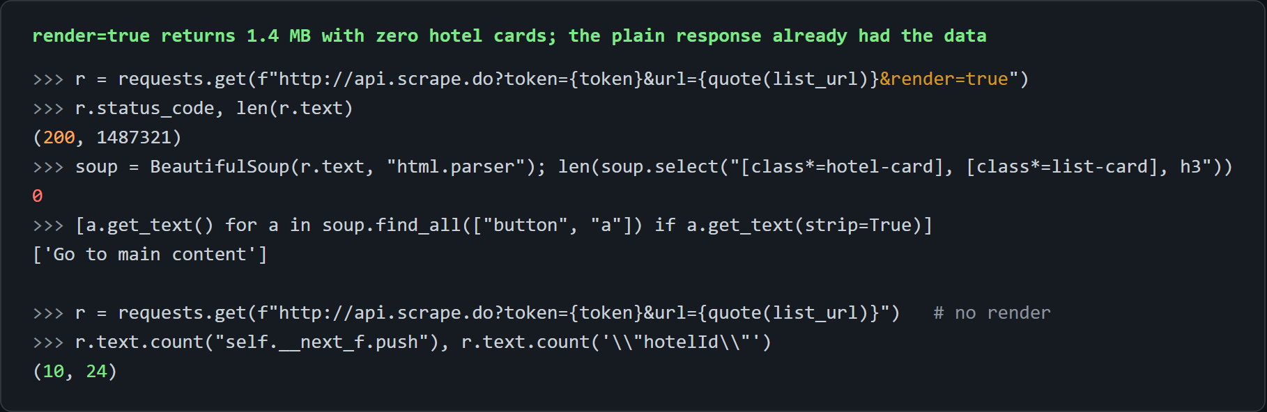 REPL transcript comparing the rendered Trip.com list response with 0 hotel cards against the plain response with 10 RSC chunks and 24 hotelId strings