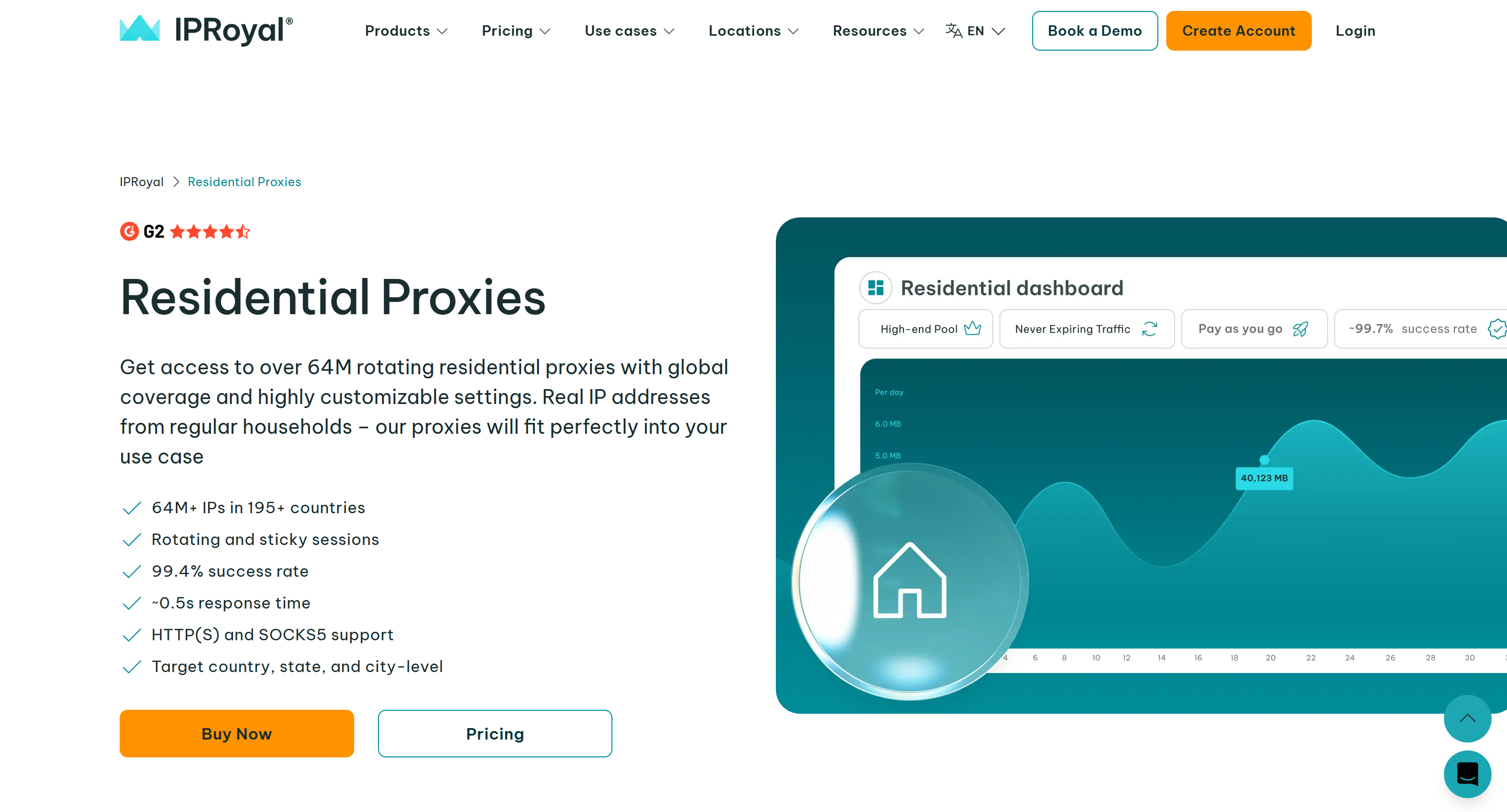 IPRoyal’s residential proxies