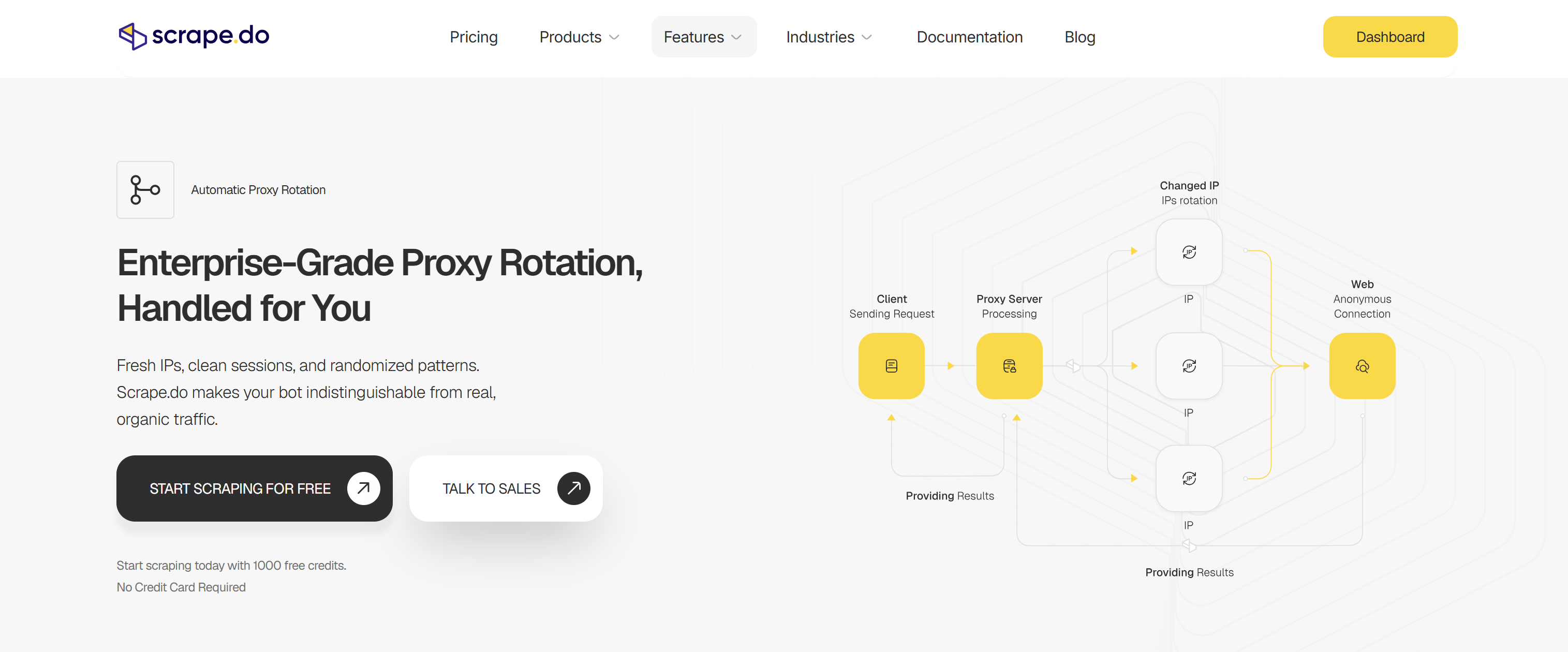 Scrape.do’s integrated enterprise-grade proxy rotation