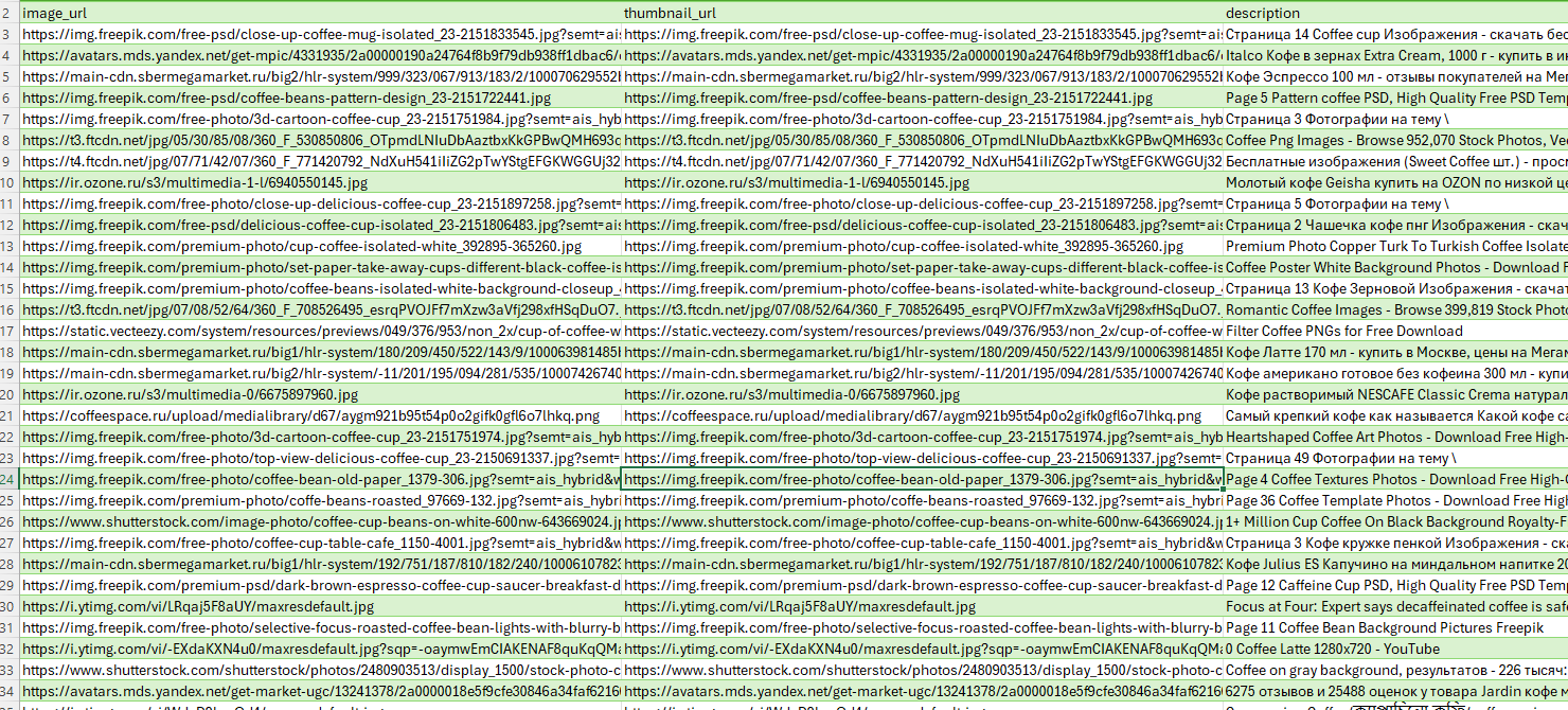 Images CSV output