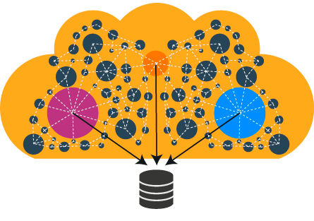 Top Web Scraping Services For Your Ecommerce Store | FireBear